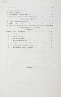 Отчёт за 1894 год