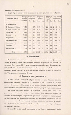 137