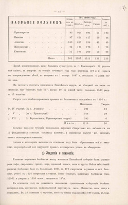 139