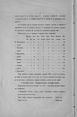 Обзор Енисейской губернии за 1876 год