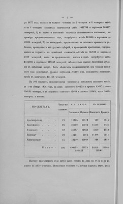 Обзор Енисейской губернии за 1877 год