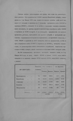 Обзор Енисейской губернии за 1878 год