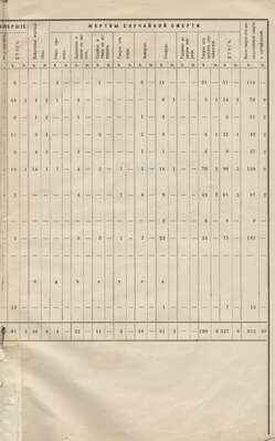 87